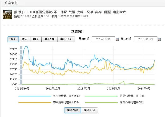 www.jizz.com天堂的男人久久的相关介绍