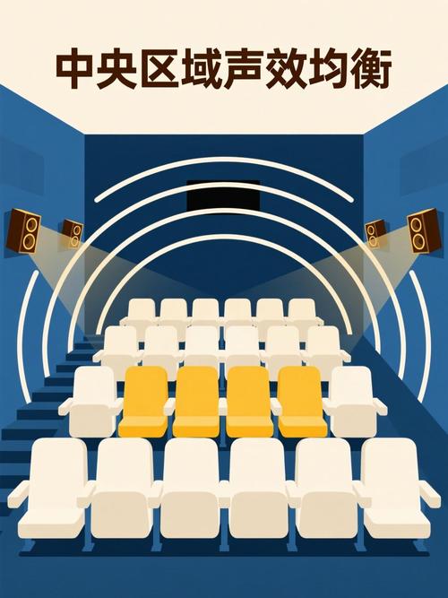 夫妻一起看毛片的相关介绍