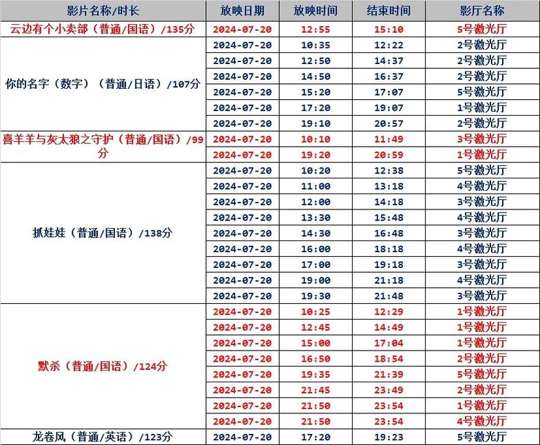 浮力影院国产的相关介绍