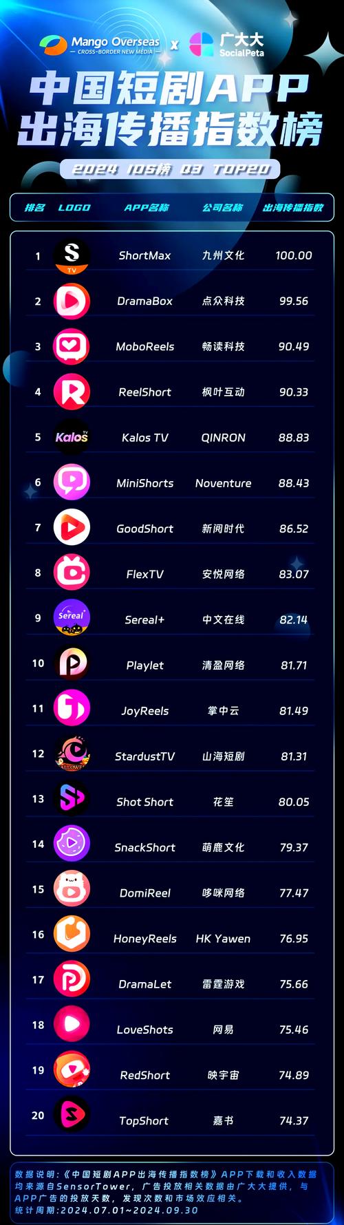 18禁网站在线的相关介绍