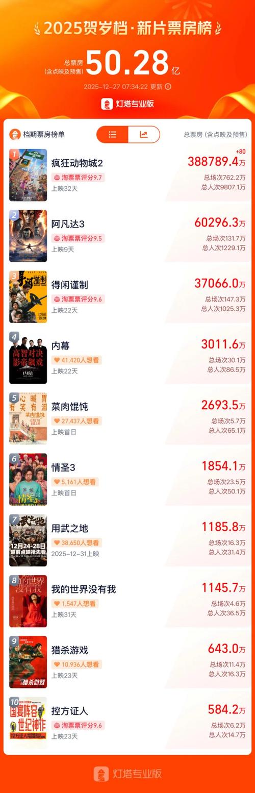 月光影院高清电影的相关介绍