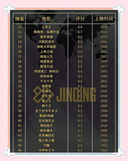 大光明电影院的相关介绍