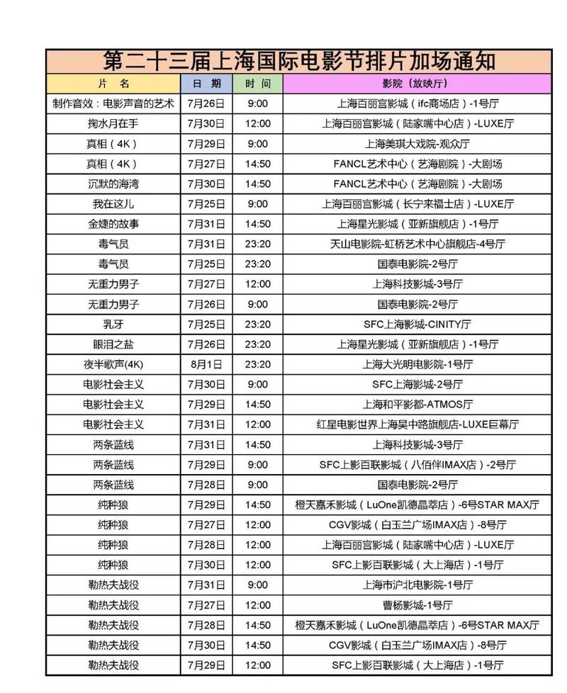 久久av少妇亚洲精品的相关介绍