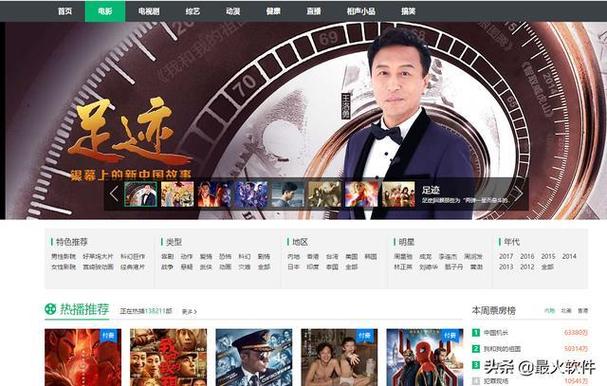 八十年代毛片的相关介绍