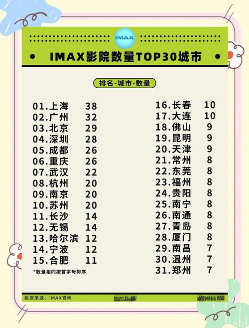 谷歌欧美成人影院的相关介绍