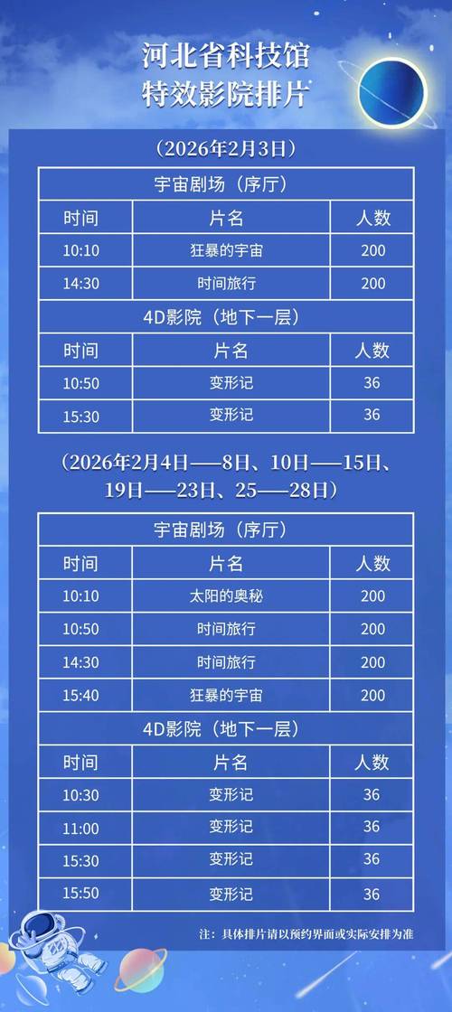 看毛片怎么看的相关介绍