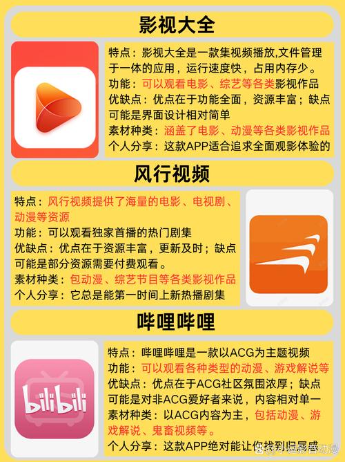 宜昌电影院的相关介绍