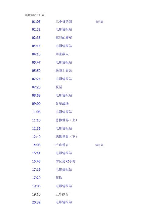 免费影院的相关介绍