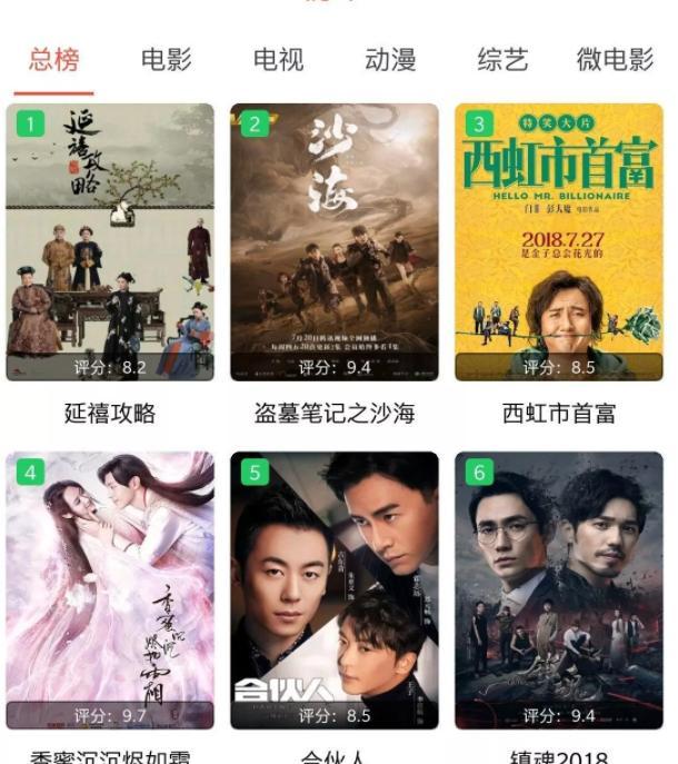 12306播播影院的相关介绍