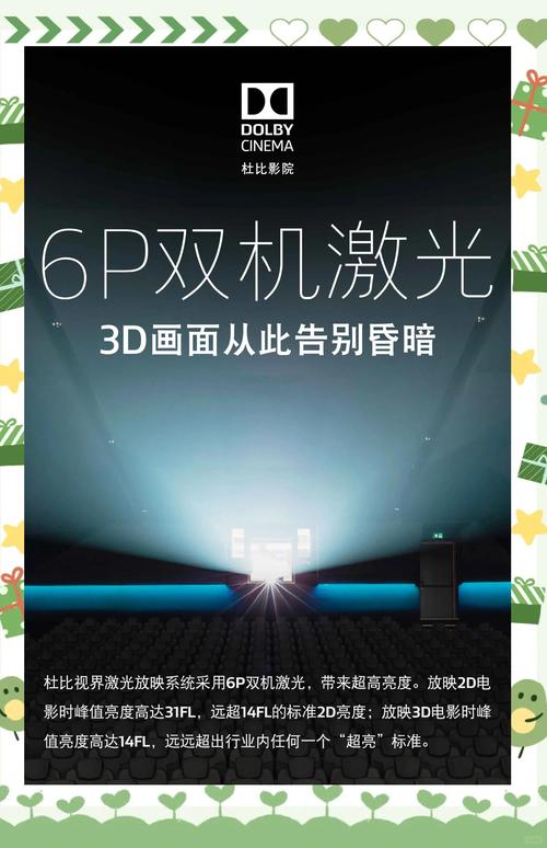 私人别墅电影院的相关介绍
