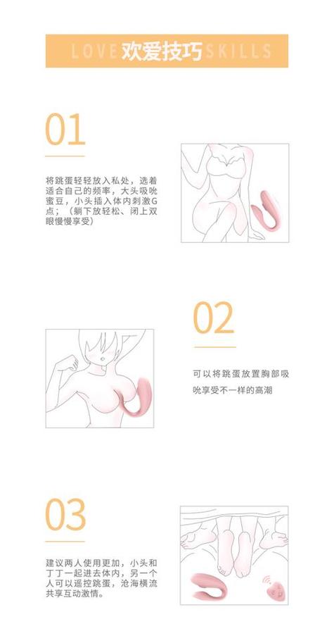18岁女孩胸小挂什么科的相关介绍