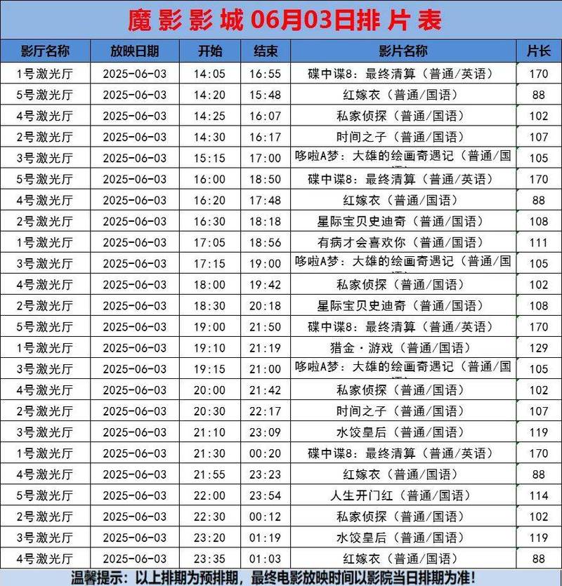 汤姆影院48的相关介绍