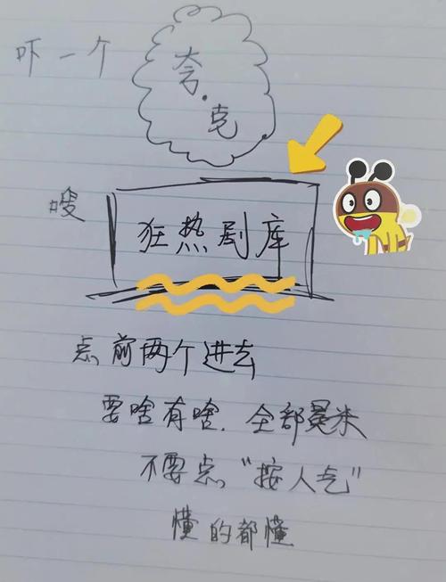 少妇一级av影片的相关介绍