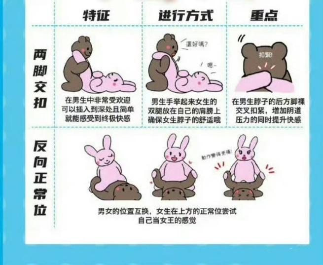 放个毛片看一下的相关介绍