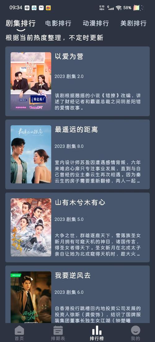 成人影院网的相关介绍